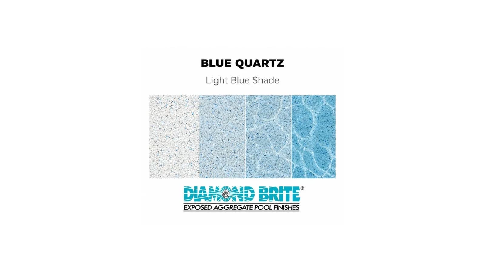 DIAMOND BRITE 80 LBS BLUE QUARTZ SGM-37-1049